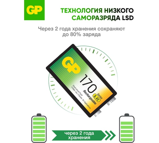 Перезаряжаемые аккумуляторы GP 17R8H 9V Крона, ескость 170 мАч - 1 шт. в блистере. 17R8H-2CRU 17R8H-2CRU 16036167