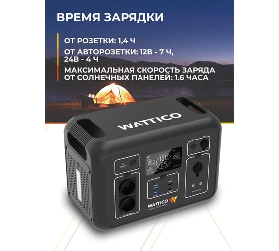 Портативная зарядна станция WATTICO с ИБП для дома дачи и котла зарядная станция Home 1200 MAX 1200W, 315 000 mAh 00-00000101