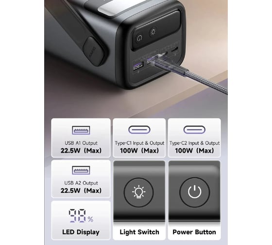 Внешний аккумулятор Romoss pmt60 pro 600600