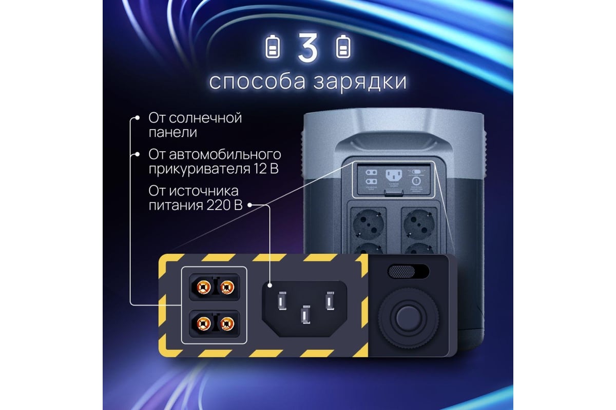 Портативная зарядная станция EcoFlow DELTA 2 Max 4895251604772