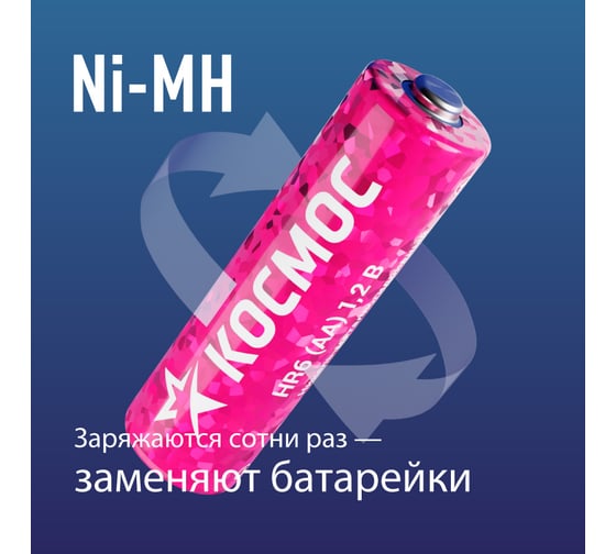 Аккумулятор КОСМОС R6 2800mAh Ni-Mh 12 в спайке KOCR6NIMH2800mAh12S