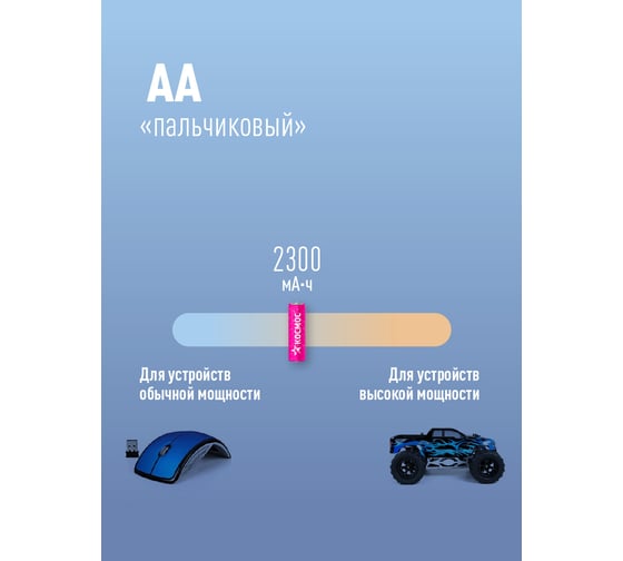 Аккумулятор Космос R6 NI-MH 2300 mAh 2BL KOCR6NIMH(2300MA)max