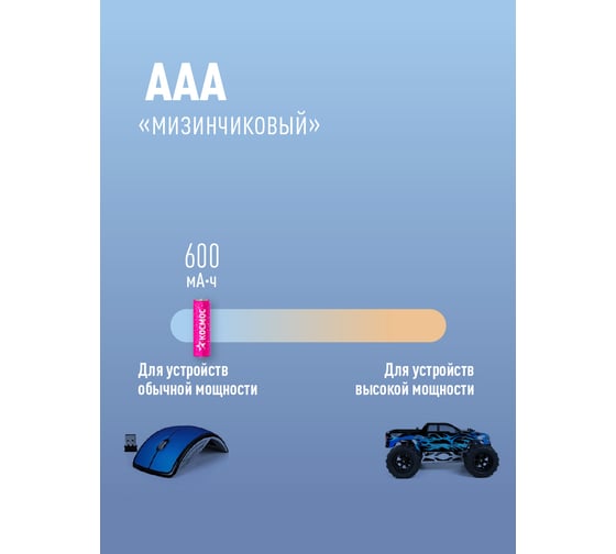 Аккумулятор КОСМОС R03 NI-MH 600 mAh 2BL KOCR03NIMH(600MAH)