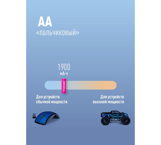 Аккумулятор КОСМОС R6 NI-MH 1900 mAh 2BL KOCR6NIMH(1900MAH)