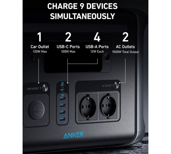 Портативная зарядная станция Anker 757 УТ-00005778