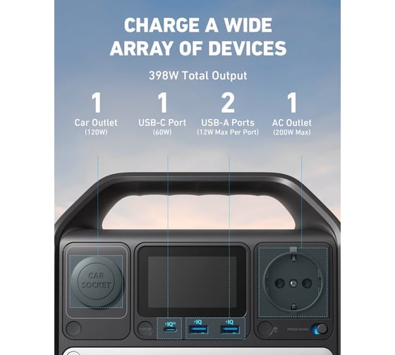 Портативная зарядная станция Anker 521 УТ-00005776