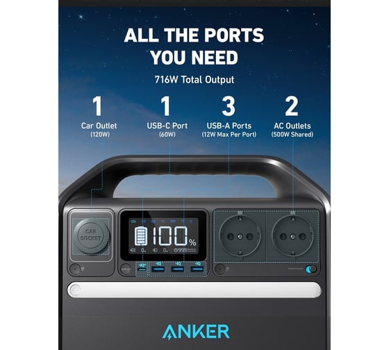 Портативная зарядная станция Anker 535 УТ-00005777