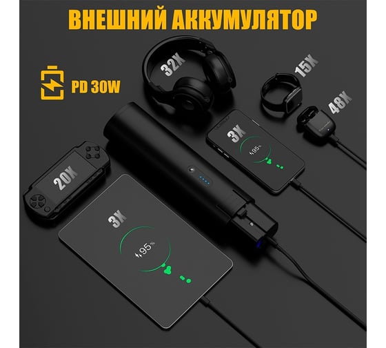 Съемная аккумуляторная батарея VTOMAN TOOLCORE B02 15900 мАч, 600 А, 12 В CARKU ToolCore-B02