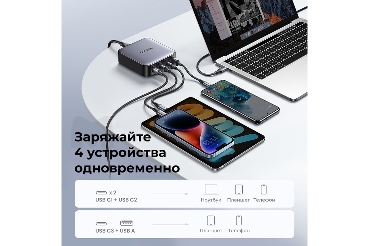 Зарядное устройство Ugreen 1хUSB-A, 3хUSB-C 100W Desktop Fast Charger, цвет  серый космос 90928 - выгодная цена, отзывы, характеристики, фото - купить в  Москве и РФ