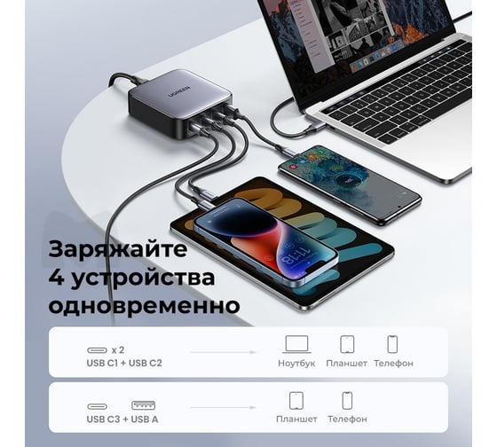 Зарядное устройство Ugreen CD328 Nexode 100W 1*USB-A+3*USB-C Desktop Fast Charger. Цвет: серый 90928