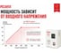 Стабилизатор напряжения Ресанта АСН 10000 Н/1-Ц Lux 63/6/18 8
