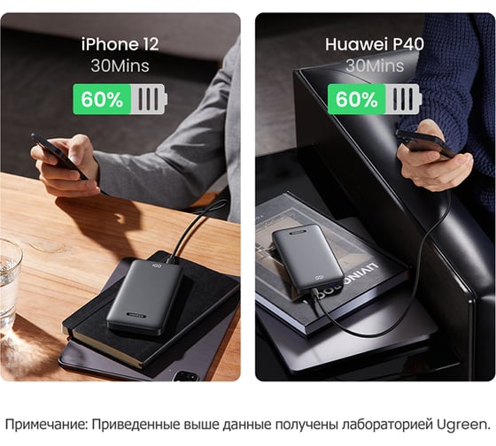 Внешний аккумулятор Ugreen PB198 (60689) 10000mAh Ultra Slim Quick Charging 20W Power Bank. цвет: серый 60689_