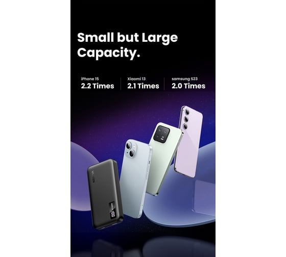 Внешний аккумулятор Ugreen PB311 (25742) 10000mAh Mini Quick Charging 20W Power Bank. Цвет: черный 25742_