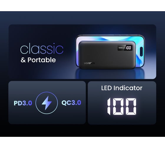 Внешний аккумулятор Ugreen PB311 (25742) 10000mAh Mini Quick Charging 20W Power Bank. Цвет: черный 25742_