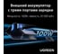 Внешний аккумулятор Ugreen PB720 PD 100W Power Bank 20000mAh. Цвет: серый 25188 5