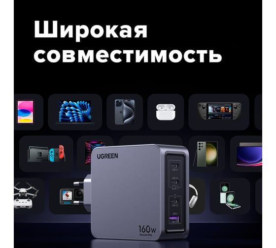Зарядное устройство Ugreen X763 (25877) Nexode Pro 160W USB-A+3*USB-C GaN Tech Fast Charger EU с кабелем 1M 100W. Цвет: серый 25877_