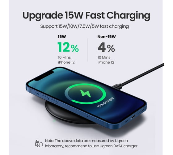 Панель беспроводной зарядки Ugreen CD186 (15112) 15W Wireless Charging Pad. Цвет: черный 15112_