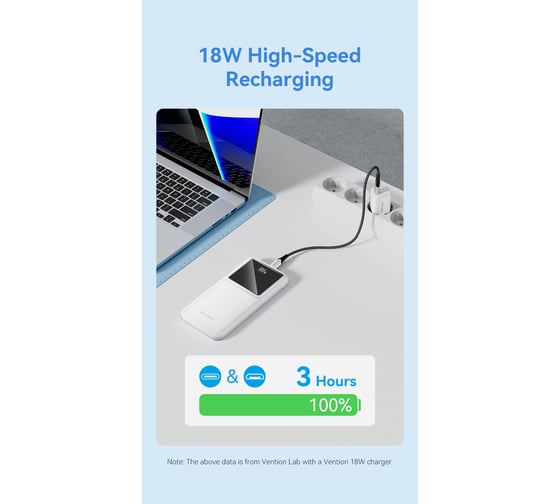 Power Bank VENTION 10000mAh(M/C-A/A)22.5W Белый с LED Дисплеем FHKW0