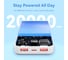 Power Bank VENTION 20000mAh(M/C-A/A)22.5W Черный с LED Дисплеем FHLB0 3
