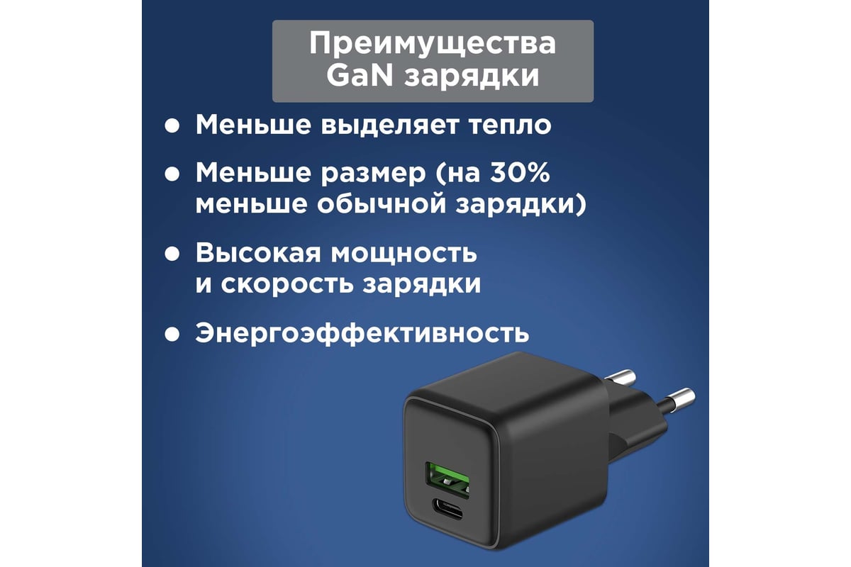 Сетевое зарядное устройство REXANT с портами USB-A и USB-C, 20Вт GaN  18-2202 - выгодная цена, отзывы, характеристики, фото - купить в Москве и РФ