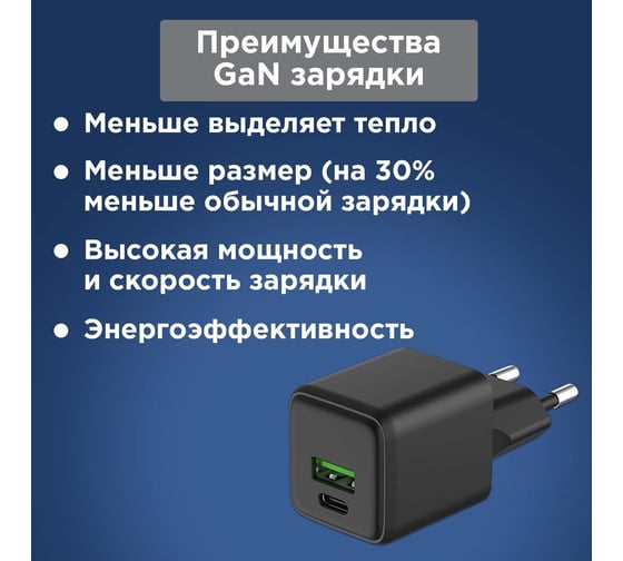 Сетевое зарядное устройство REXANT с портами USB-A и USB-C, 25Вт GaN 18-2203