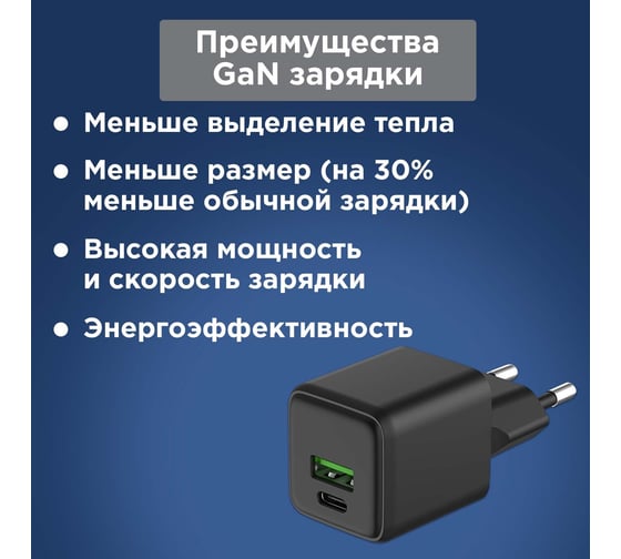 Сетевое зарядное устройство REXANT с портами USB-A и USB-C, 30Вт GaN 18-2204