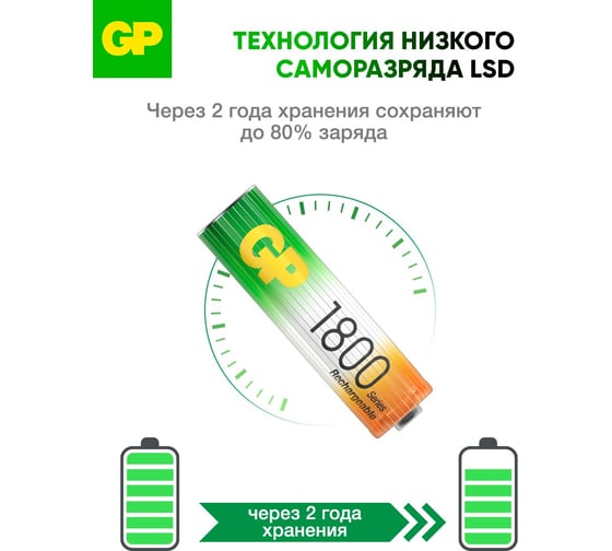 Перезаряжаемые аккумуляторы GP 180AAHC AA, емкость 1800 мАч 180AAHC-2DECRC2 180AAHC-2DECRC2 16105535