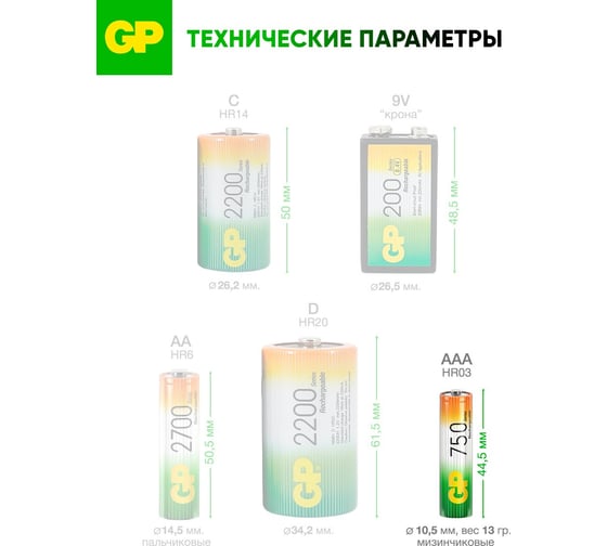 Перезаряжаемые аккумуляторы GP 75AAAHC AAA, емкость 750 мАч - 2 шт. 75AAAHC-2DECRC2 75AAAHC-2DECRC2 16105527