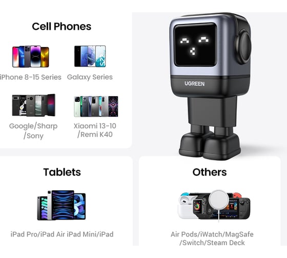 Сетевое зарядное устройство Ugreen CD361 Nexode RG 65W USB-A+2 USB-C Robot GaN Tech Fast Charger EU в виде робота. Цвет серый 25685B