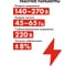 Стабилизатор напряжения QUATTRO ELEMENTI Stabilia 10000 (10000 ВА, 140-270 В) 917-704 8