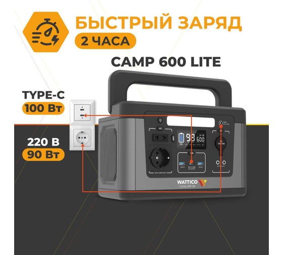 Портативная электростанция WATTICO внешний аккумулятор с розеткой 220 В зарядная станция Camp 600 Lite camp_600_lite