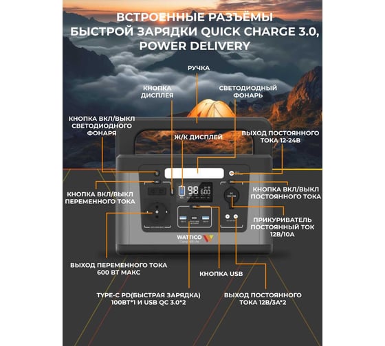 Портативная электростанция WATTICO внешний аккумулятор с розеткой 220 В зарядная станция Camp 600 Lite camp_600_lite