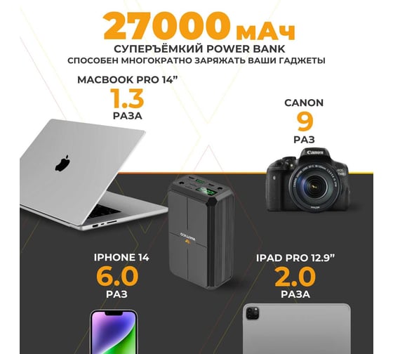 Внешний аккумулятор WATTICO Airbank Pro 27000 mAh Li-Ion airbank_pro