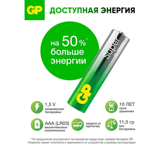 Батарейки GP мизинчиковые алкалиновые АAА Super Alkaline G-Tech, набор 24 шт. 19904