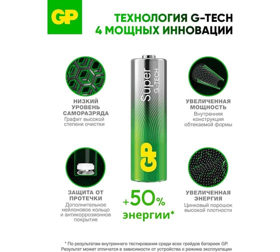 Батарейки GP пальчиковые алкалиновые АА Super Alkaline G-Tech, набор 24 шт. 19903