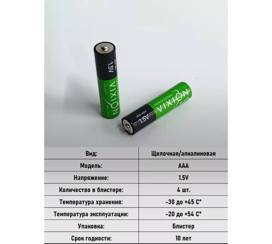 Батарейка алкалиновая 23 БОЛТА LR03-AAA 4шт в упаковке AAA-LR03 4B