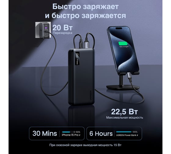 Внешний аккумулятор Ugreen PB312 20000mAh PD 20W Power Bank цвет серый 25683_