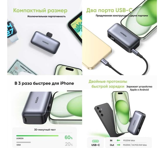 Внешний аккумулятор Ugreen PB503 5000mAh Mini USB-C Power Bank PD 20W цвет серый 35338_