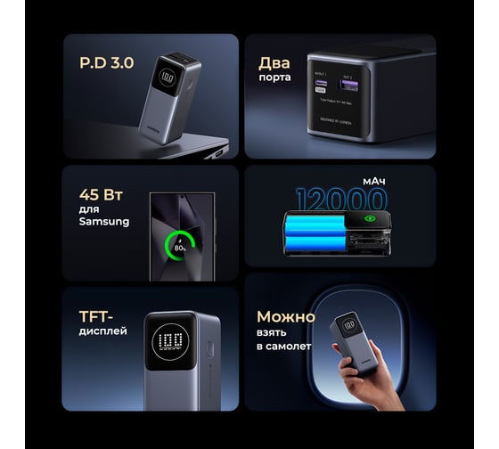 Внешний аккумулятор Ugreen PB724 12000mAh Quick Charging 100W Power Bank цвет серый 35526B
