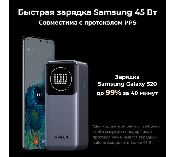 Внешний аккумулятор Ugreen PB724 12000mAh Quick Charging 100W Power Bank цвет серый 35526B