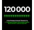 Внешний аккумулятор Interstep 120 000мАч 432Втч TypeC/45Вт 220В/300Вт, 73629 8