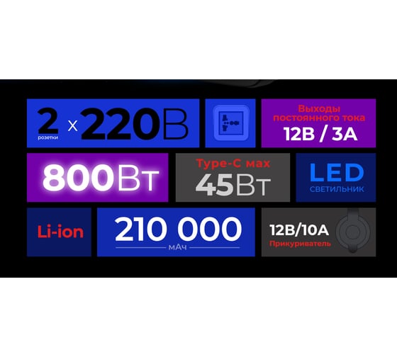 Внешний аккумулятор Interstep 210 000мАч 756Втч TypeC/45Вт 220В/800Вт, 73630