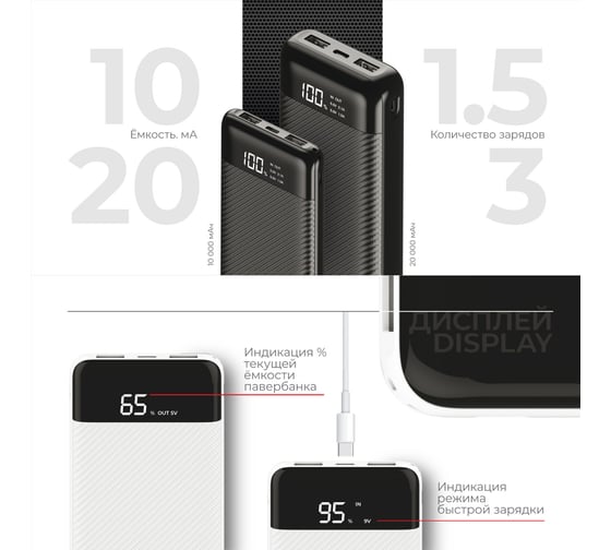 Внешний аккумулятор Interstep, PB10DPD 10000мАч microUSB/TypeC дисплей песочный, B201 73621