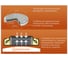 Батарейка Panasonic Power Cells CR2016 B2 УТ-00000236 4