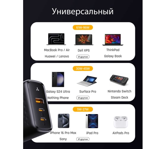 СЗУ VOLTME Revo 100CCA USB-C+USB-С+USB-A, GaN, 100W, PD3.0, QC4.0+, черный V1102