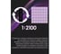 Аккумуляторы Panasonic eneloop pro BK-3HCDE/2BE 2500mAh AA R06 BL2 7705 5