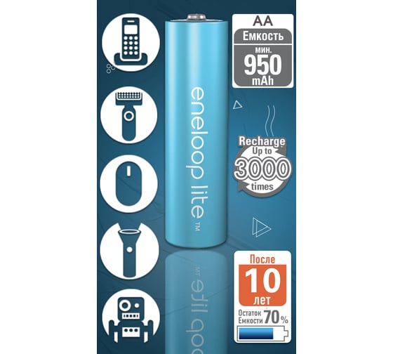 Аккумуляторы Panasonic eneloop lite BK-3LCCE/2BE 950mAh AA R6 BL2 417