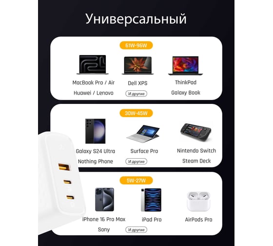 СЗУ VOLTME Revo 100CCA V1 USB-C+USB-С+USB-A, GaN, 100W, PD3.0, QC4.0+, белый V1103V1