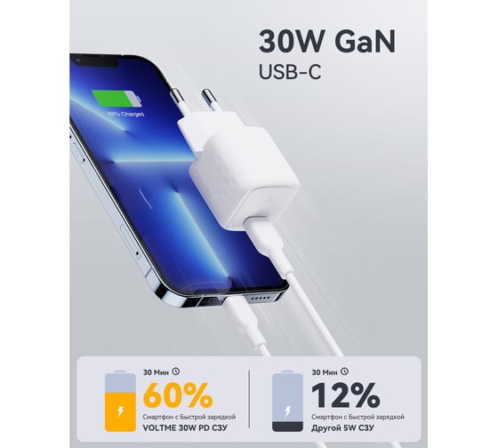 СЗУ VOLTME Revo 30C Mini USB-C, GaN, 30W, PD3.0, QC4.0+, белый V2009