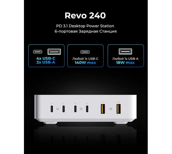 СЗУ VOLTME Revo 240W PD3.1 Desktop Charger 4C2A EU Белый V2251